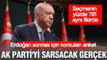AK Parti'yi sarsacak gerçek: Erdoğan sonrası için korkutan anket