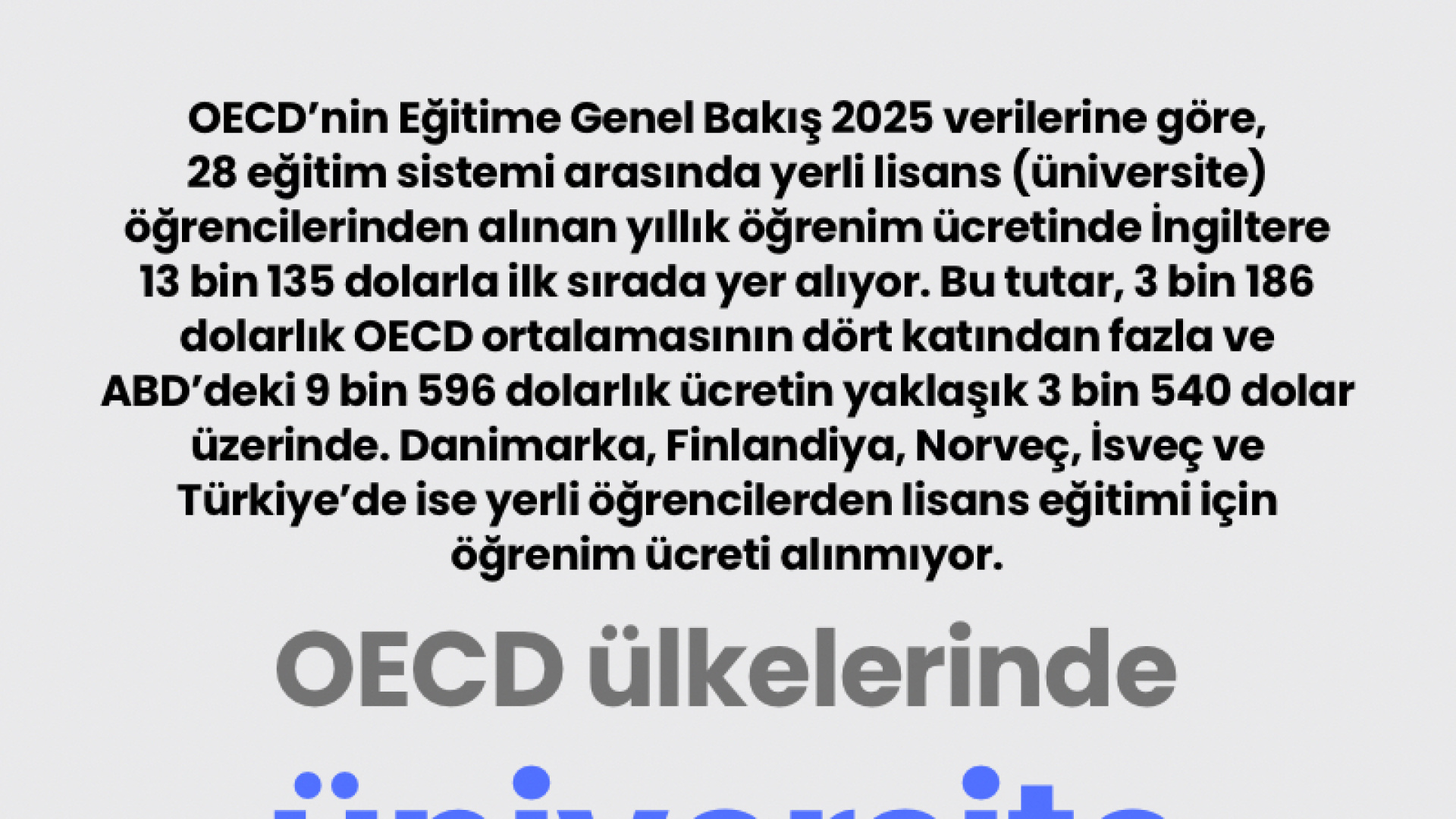 OECD ülkelerinde üniversite ücretleri
