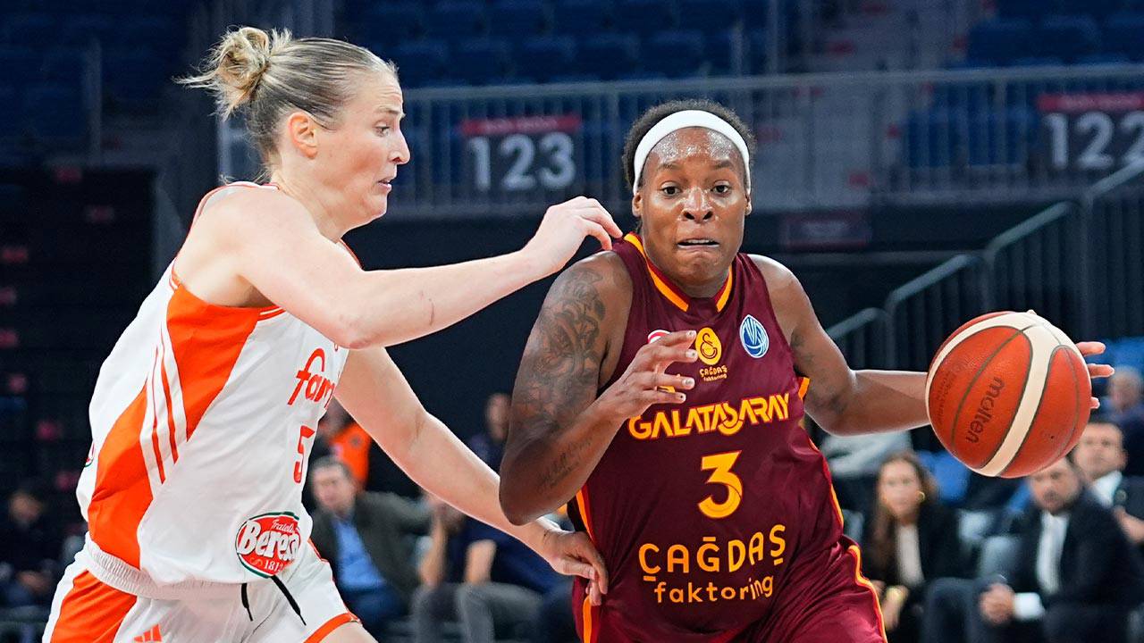 Galatasaray, Euroleague'de Kızılyıldız’ı konuk edecek