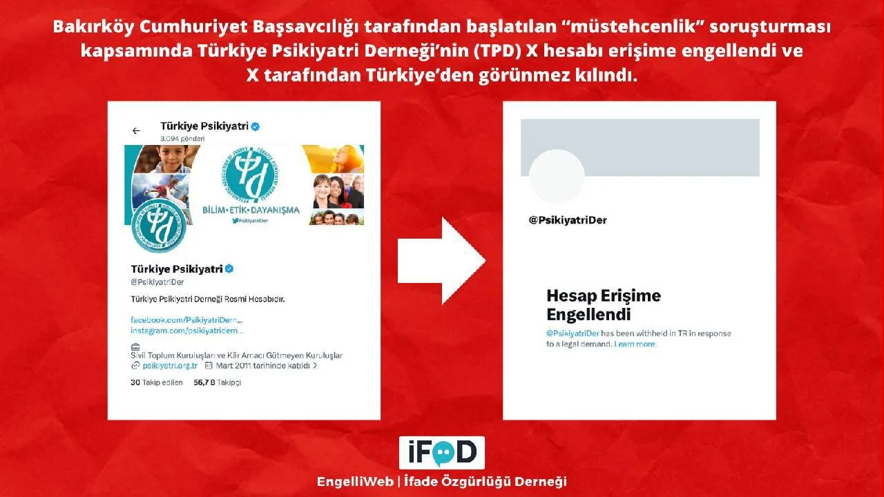 Türkiye Psikiyatri Derneği'nin sosyal medya hesabına erişim engeldi getirildi