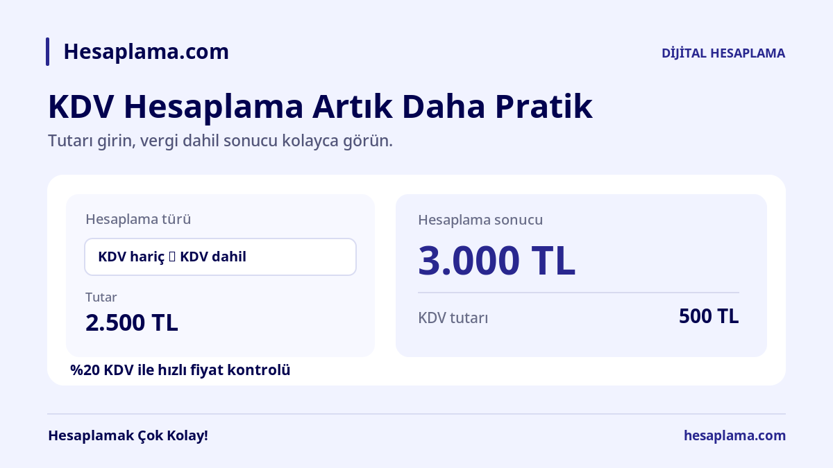 KDV Hesaplama İşlemlerinde Dijital Kolaylık: Hesaplama.com