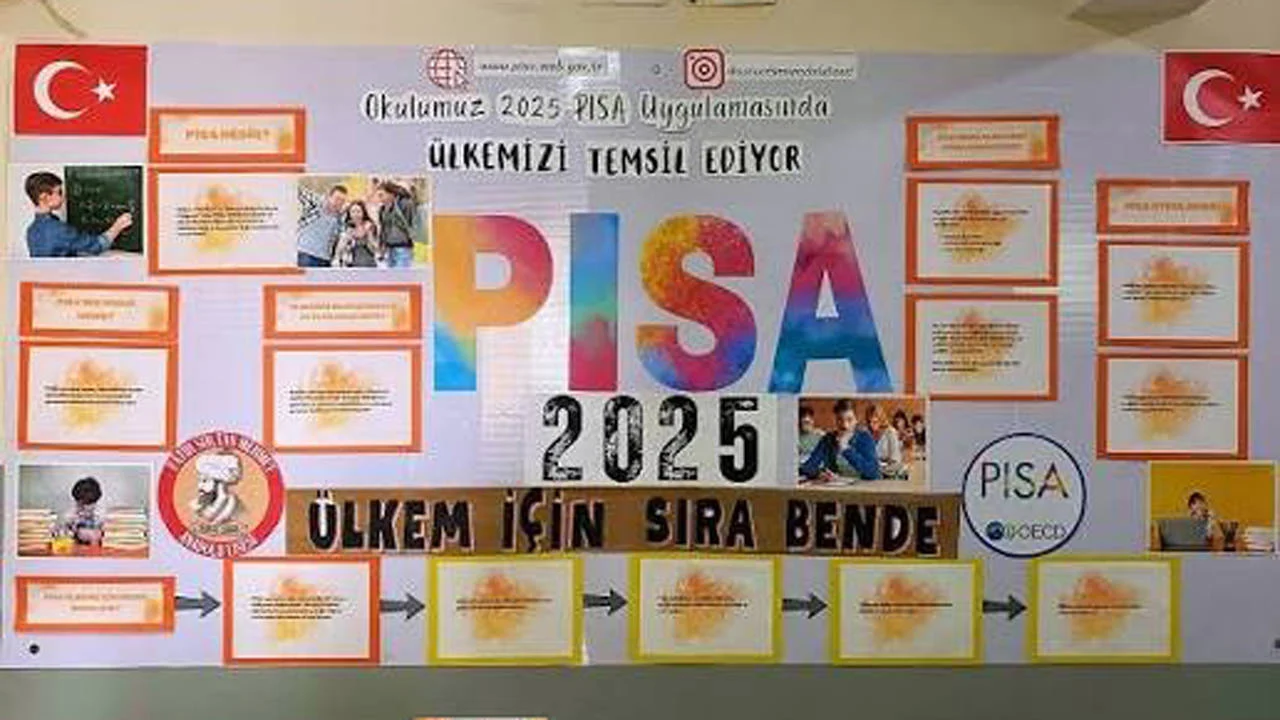 PISA sonuçları nasıl yüksek çıktı?