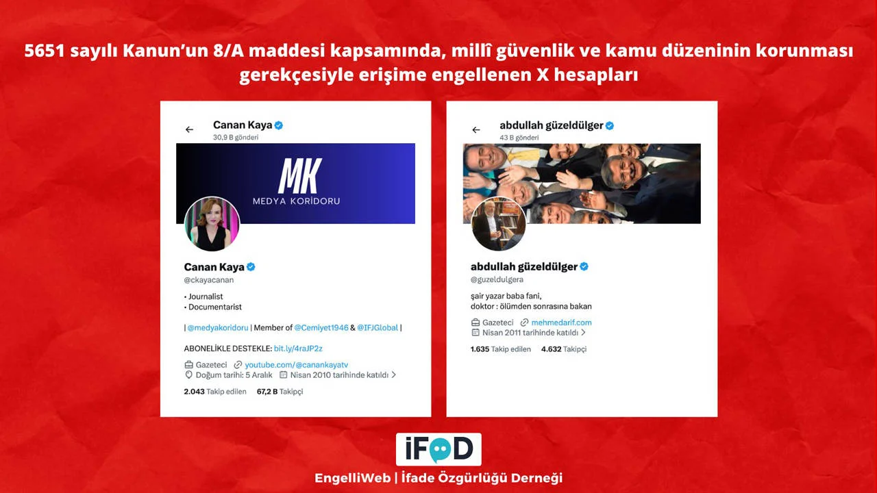 Eski TMSF yöneticisi ve gazetecilerin X hesaplarına "milli güvenlik" engeli