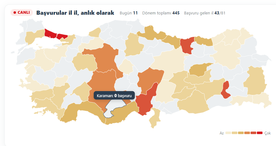 Harezmi Eğitim Modeli İçin Öğretmen Başvuruları Açıldı
