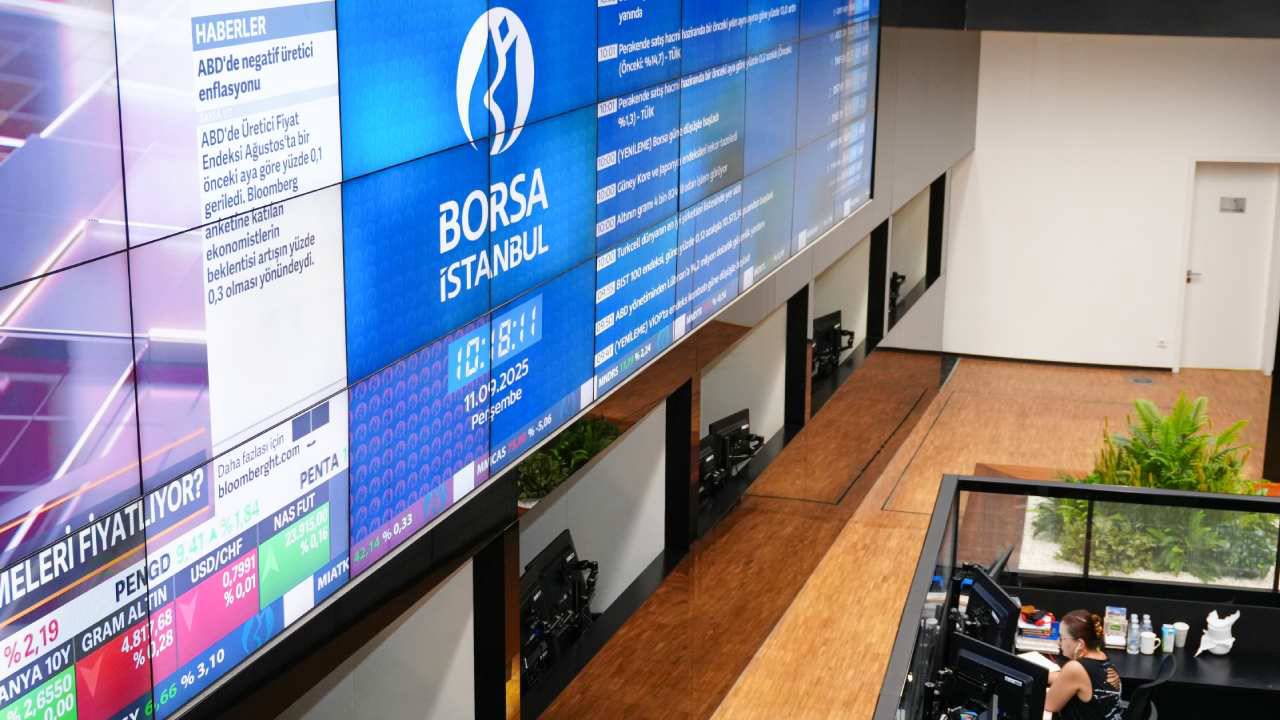 29 Eylül 2026 Salı VİOP Açılış Fiyatı