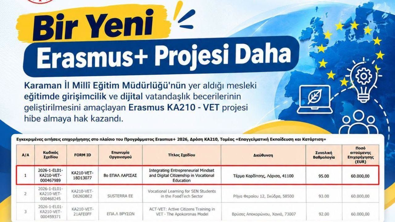 Karaman'dan Avrupa'ya Yeni Bir Eğitim Köprüsü!