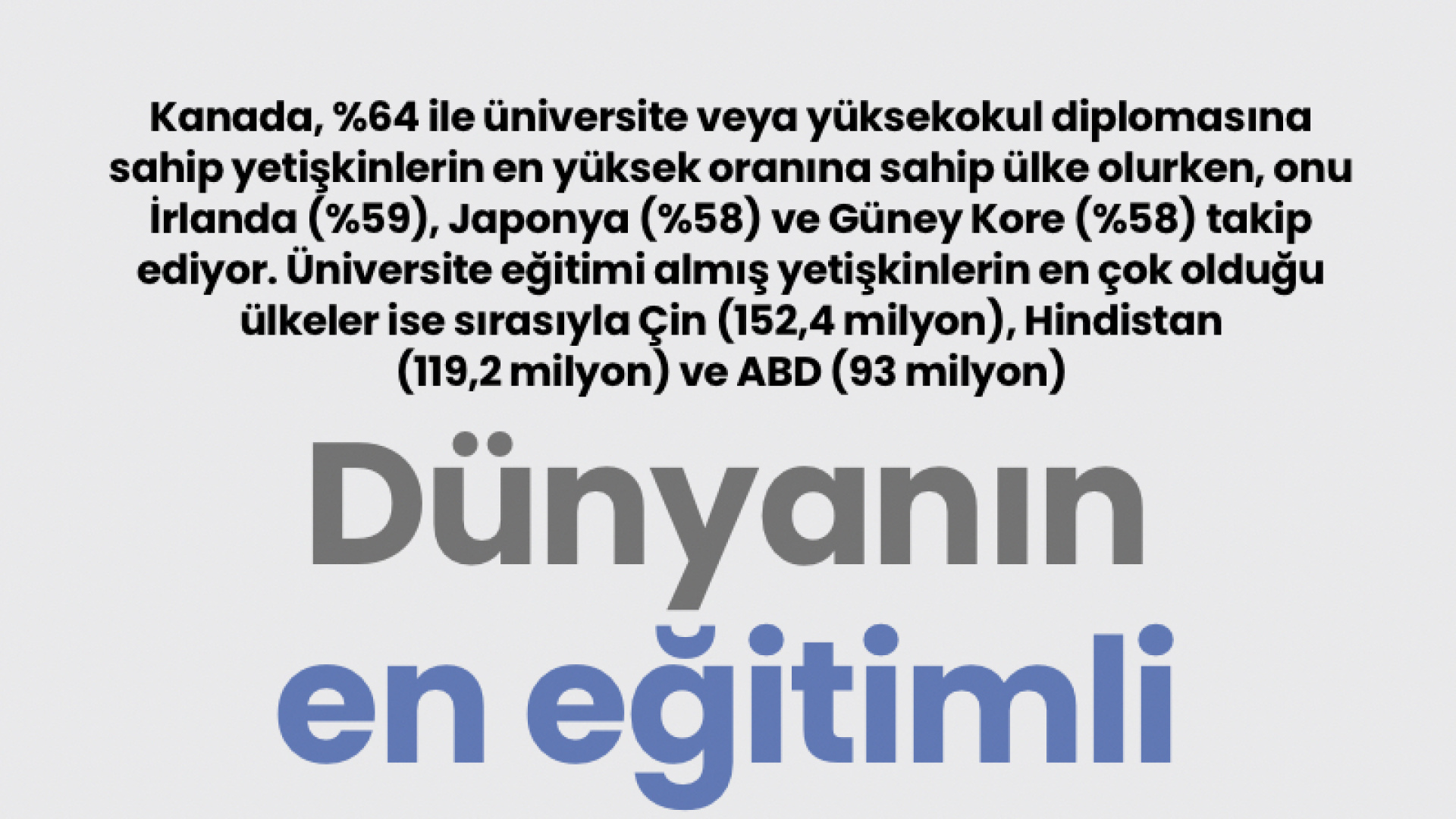 Dünyanın en eğitimli ülkeleri