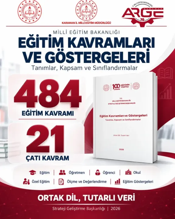 MEB'den Eğitimde Ortak Dil Adımı: 484 Kavram Tanımlandı