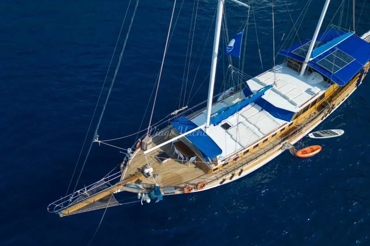 Bodrum Tekne Kiralama Seçenekleri ve Yat Kiralama Fiyatları