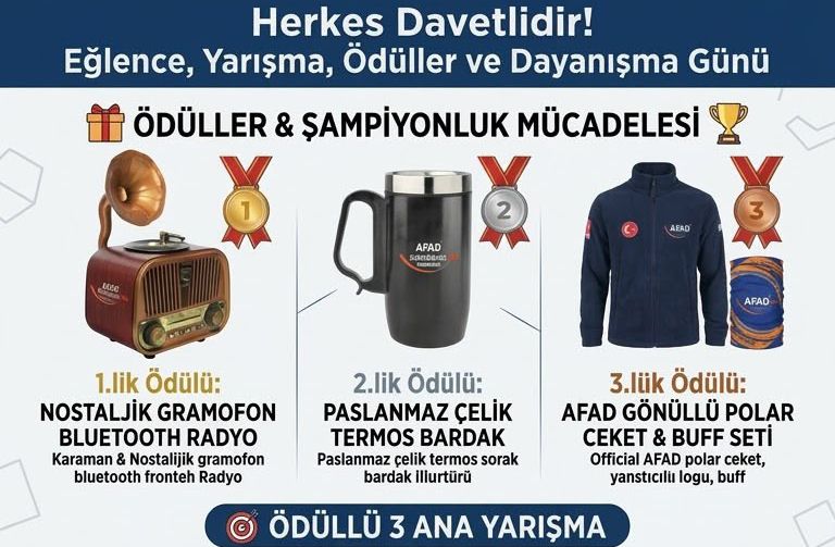 Karaman’da AFAD Gönüllüleri Buluşuyor