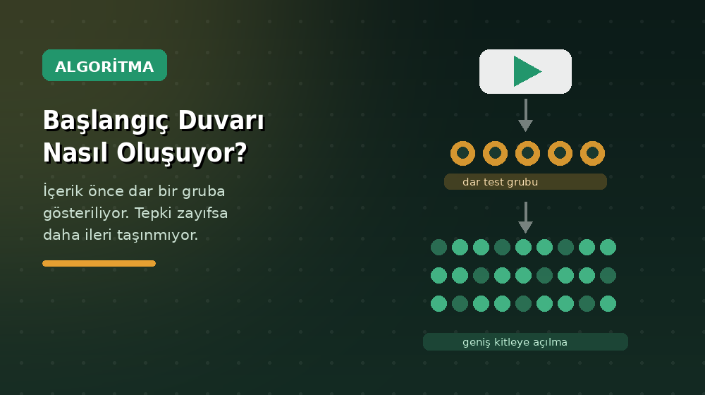 Dijital Üretim Anadolu'ya Yayılıyor: Karamanlı Gençler Ekranlardan Gelir Elde Ediyor