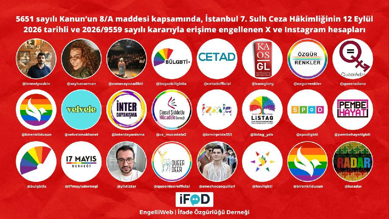 Aralarında KaosGL'nin de bulunduğu çok sayıda LGBTİ+ sosyal medya hesabına erişim engeli getirildi