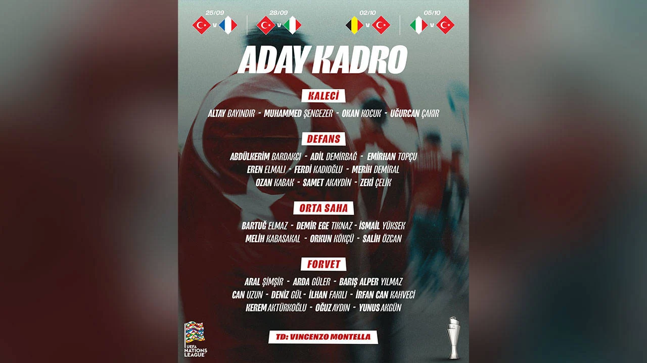 A Milli Futbol Takımı'nın aday kadrosu belli oldu