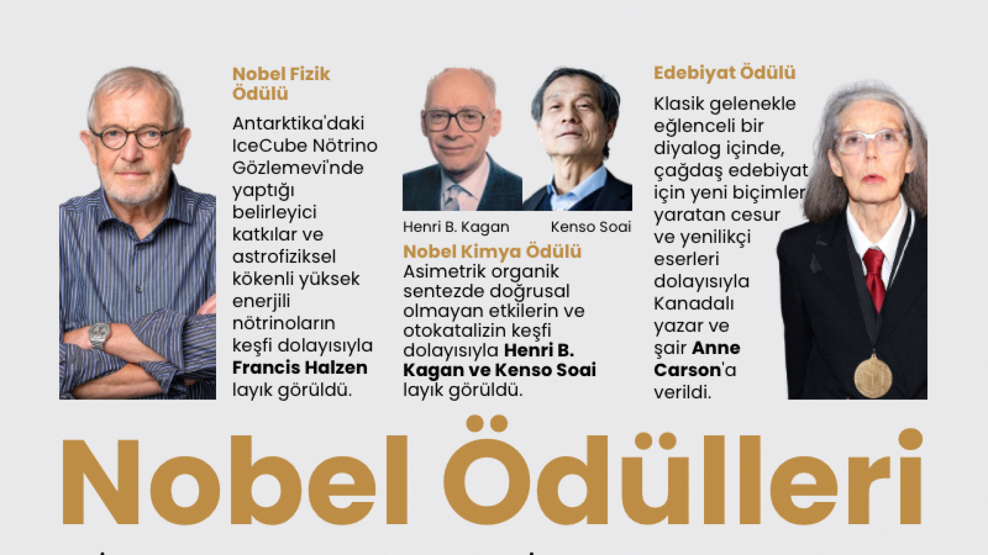 Ekonomi ödülü sahibini buldu Nobel Ödülleri tamamlandı