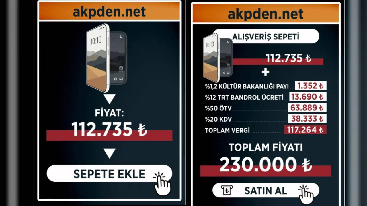 Özel'den telefon vergilerine tepki: "Telefon katlanıyor ama millet vergi soygununa katlanamıyor"